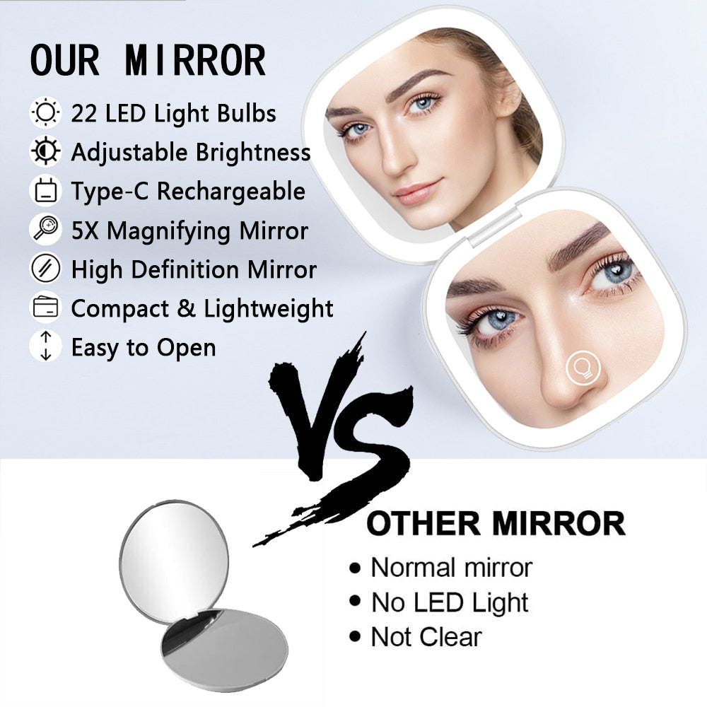 Mini Led Makeup Mirror With Light 5X